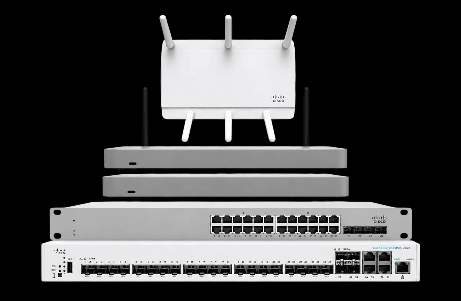 Cisco Security
