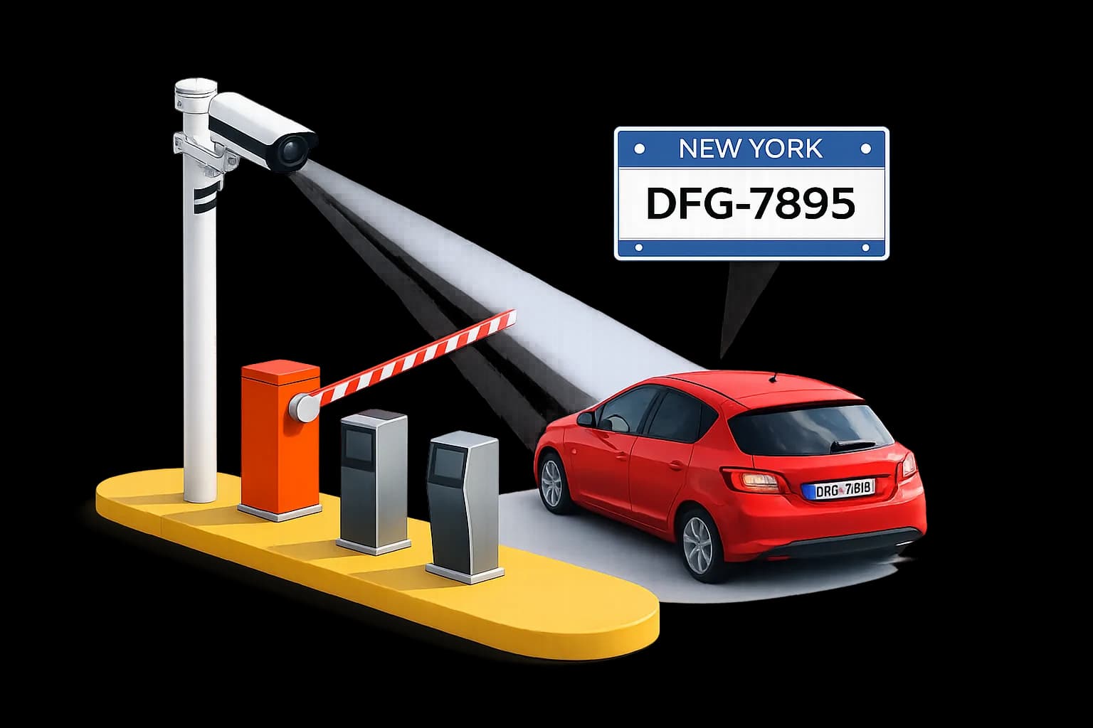 ANPR — Number Plate Recognition