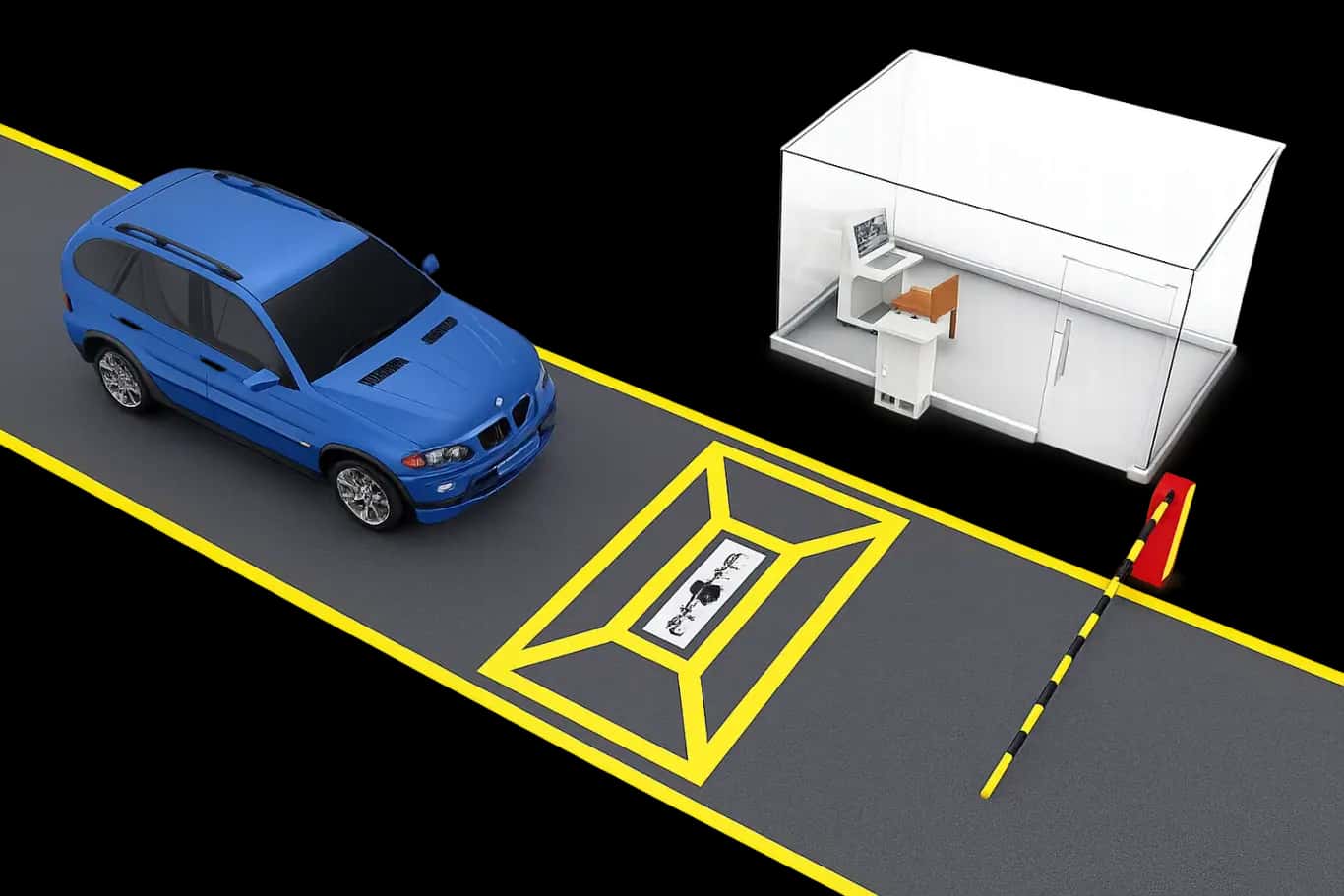 Under Vehicle Surveillance (UVSS) — Al-Seraj Iraq